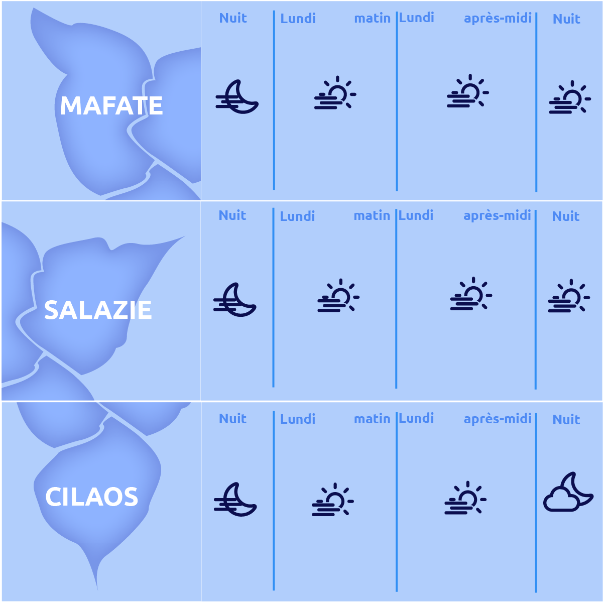 mafate-matin-meteo974