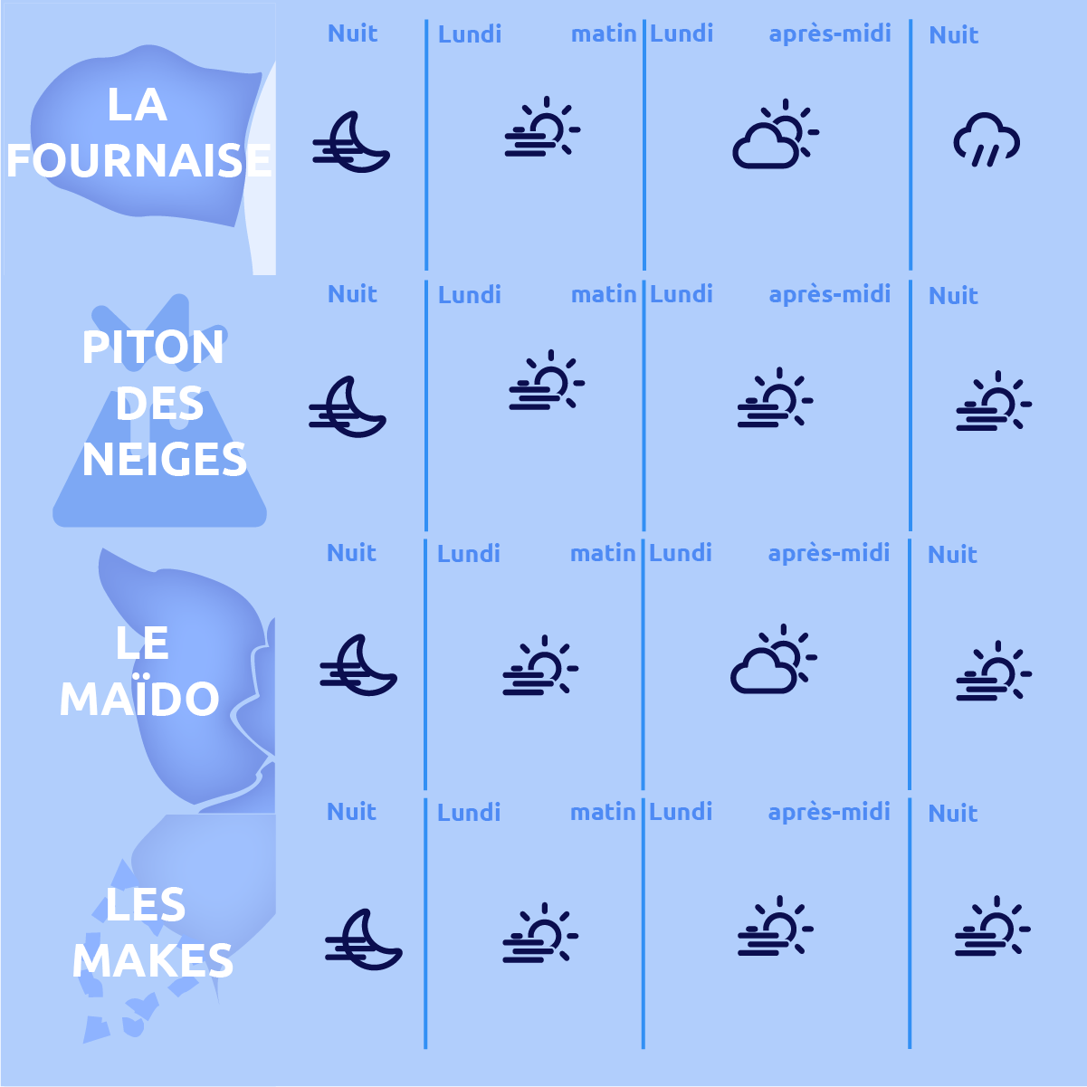 salazie-matin-meteo974